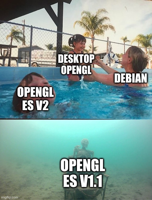 Meme